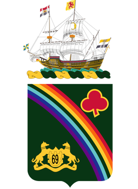 image overlay