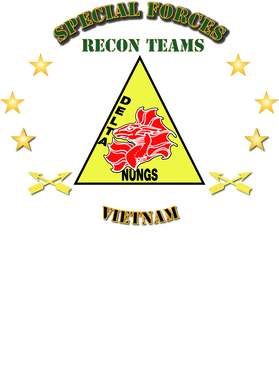 image overlay