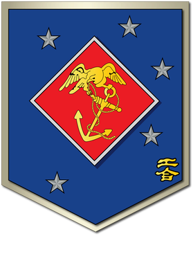 image overlay