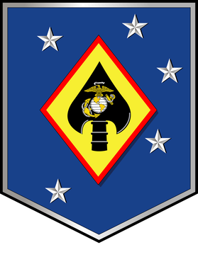 image overlay