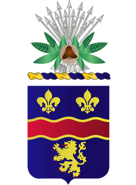 image overlay