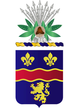 image overlay