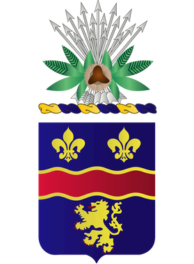 image overlay