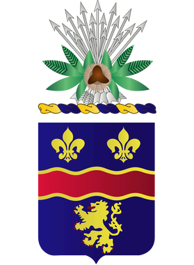 image overlay
