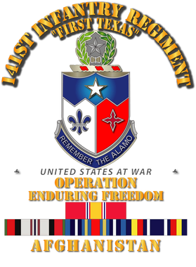 image overlay