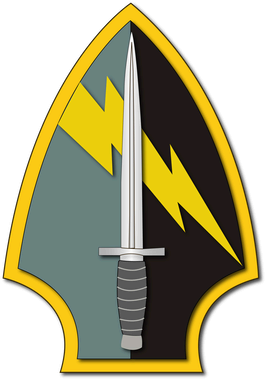 image overlay