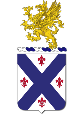 image overlay