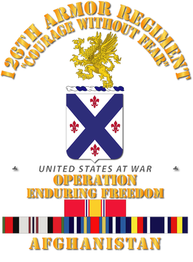 image overlay