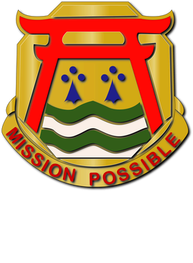 image overlay