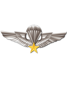 image overlay