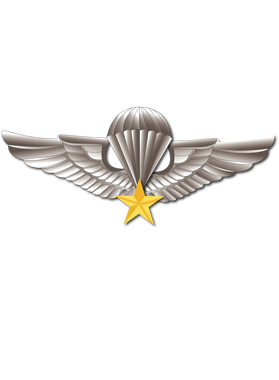 image overlay
