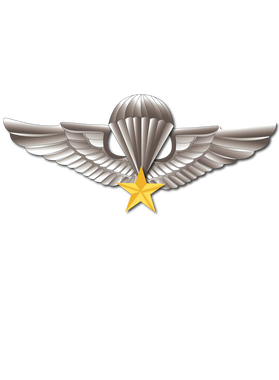 image overlay