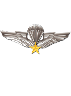 image overlay