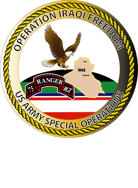 image overlay