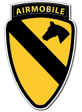 image overlay