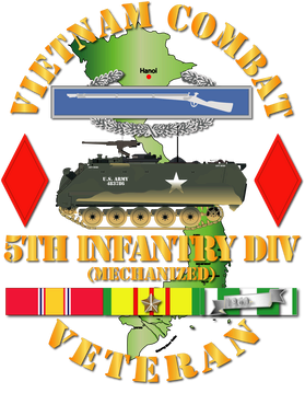 image overlay