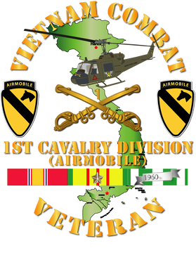 image overlay