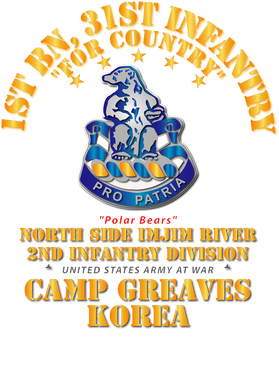 image overlay