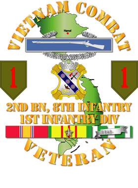image overlay