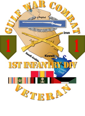 image overlay