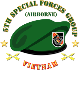 image overlay
