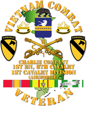 image overlay