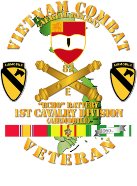 image overlay