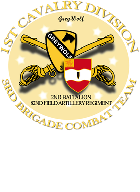 image overlay