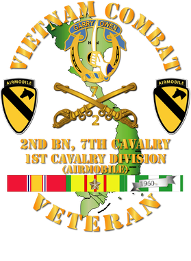 image overlay