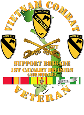 image overlay