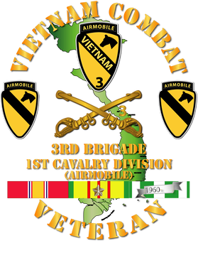 image overlay
