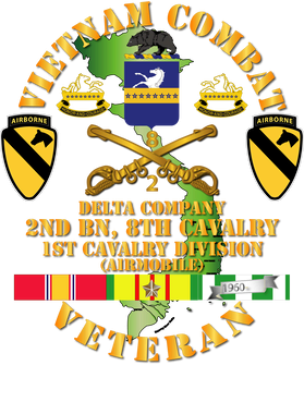 image overlay