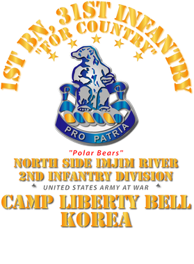 image overlay