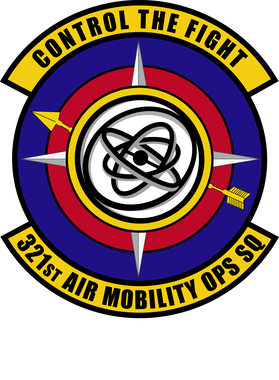 image overlay