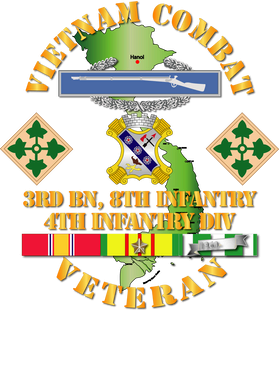 image overlay