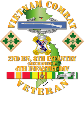 image overlay