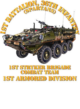 image overlay