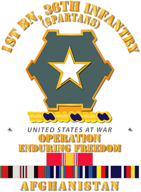 image overlay