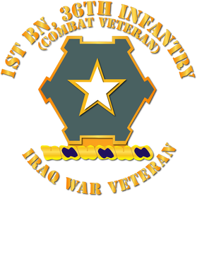 image overlay