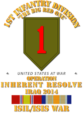 image overlay