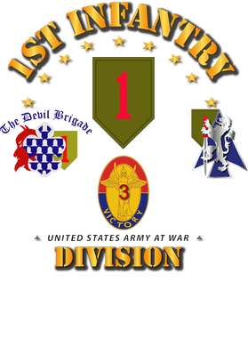 image overlay
