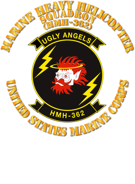 image overlay