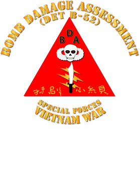 image overlay