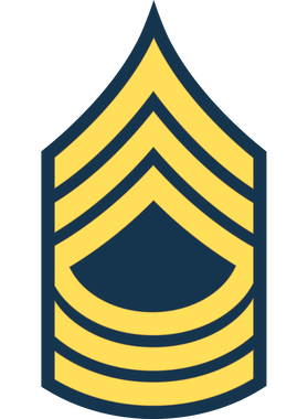 image overlay