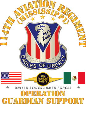 image overlay