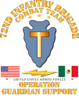 image overlay
