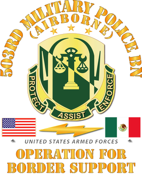 image overlay