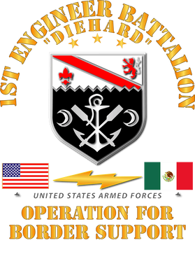 image overlay