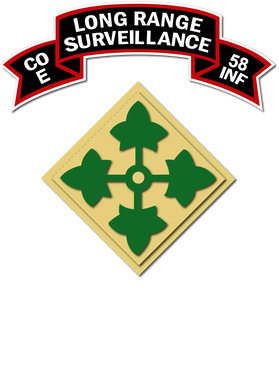 image overlay
