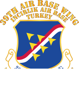 image overlay